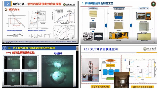 兵器科学与技术博士生学术论坛2.jpg